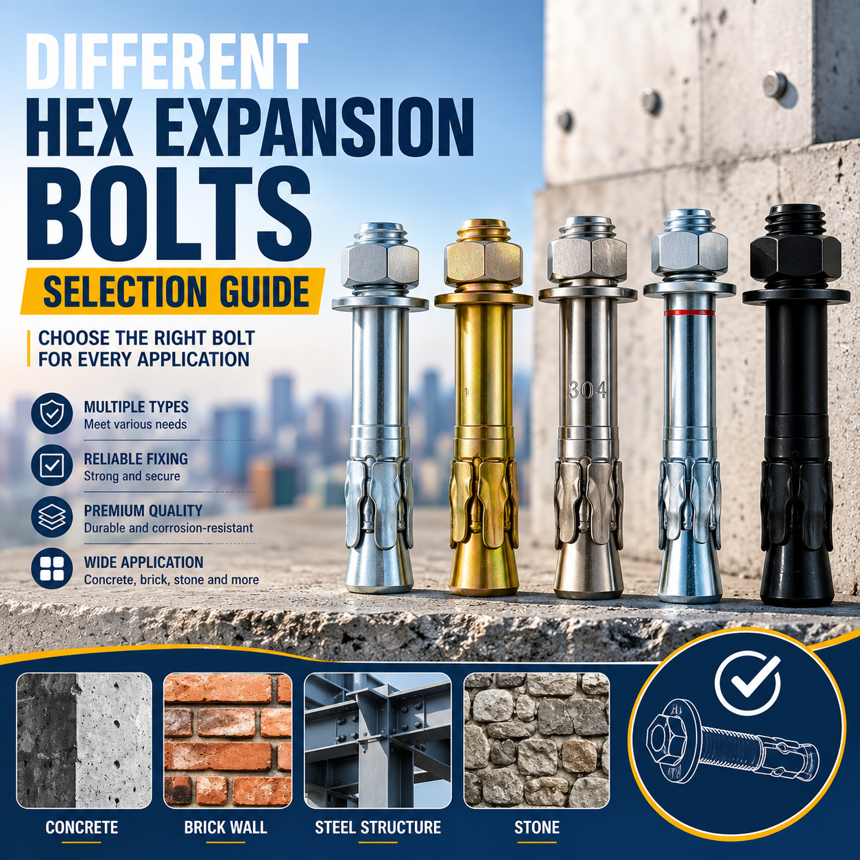 Hex Expansion Bolt Selection Guide for Different Concrete Strengths